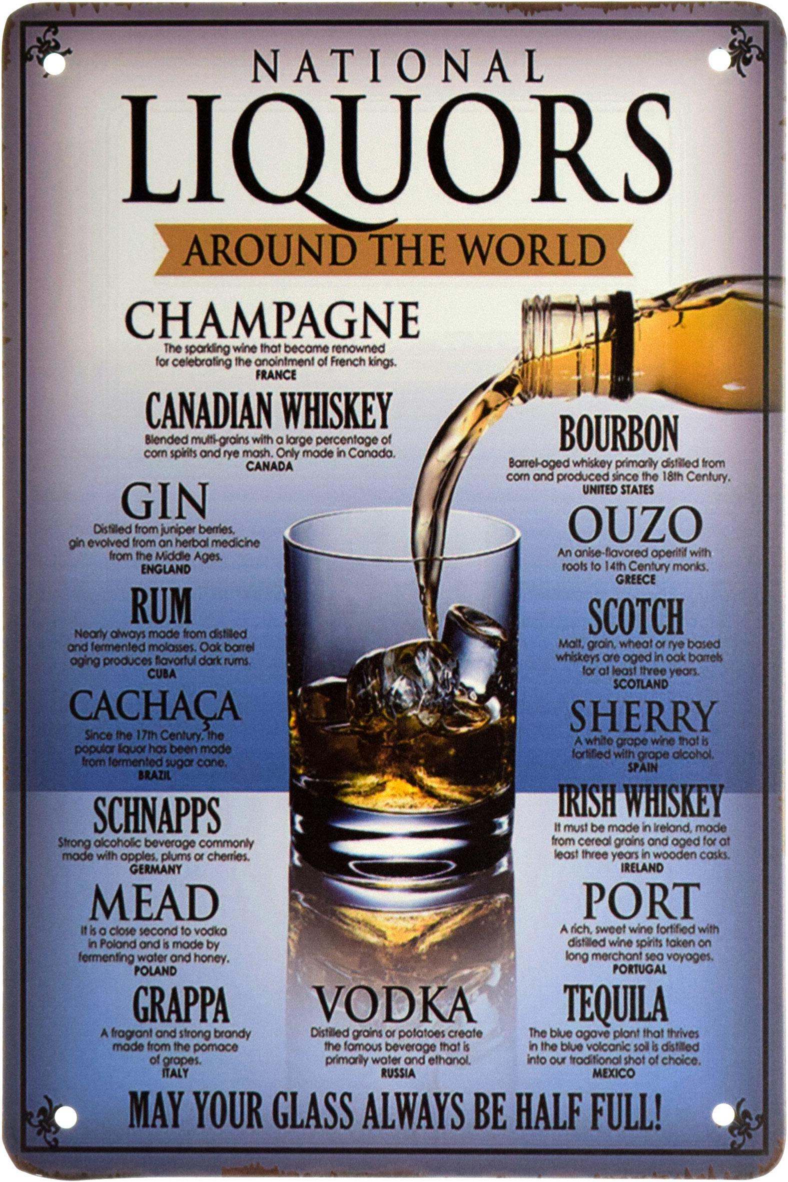 Табличка металлическая Национальная Выпивка Вокруг Света/National Liquors Around The World 20x30 см