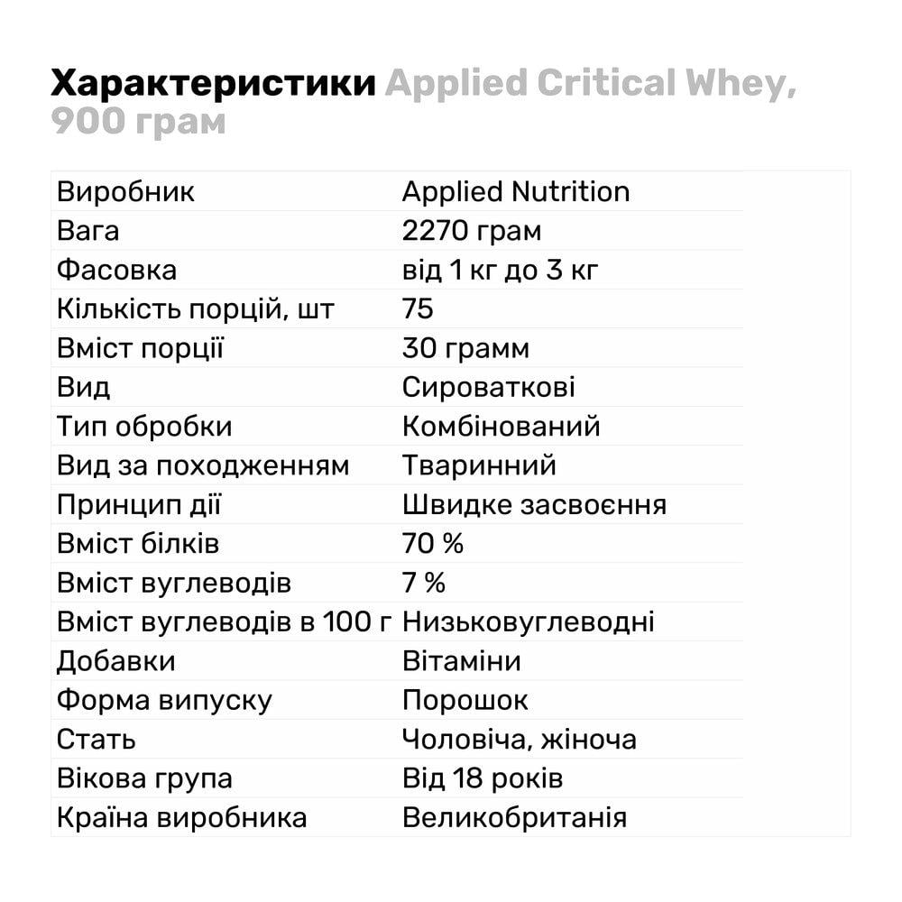 Протеин Applied Critical Whey 2,27 кг Банан (6460V10928) - фото 2