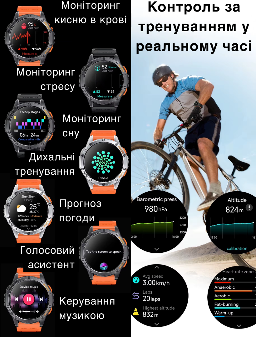 Смарт-годинник чоловічий військовий Modfit GPS сталевий корпус з компасом/функцією дзвінка та ремінцями 2 шт. Army Green (1077-GPSMax) - фото 8 Смарт-годинник чоловічий військовий Modfit GPS сталевий корпус з компасом/функцією дзвінка та ремінцями 2 шт. Army Green (1077-GPSMax) - фото 8