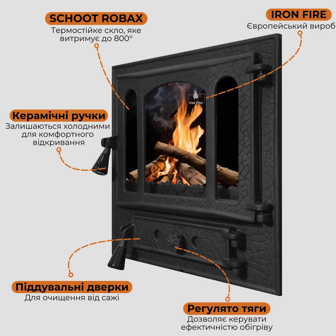 Дверцята для груби Iron Fire Amber зі склом чавунні 465х485 мм (10182624) - фото 6