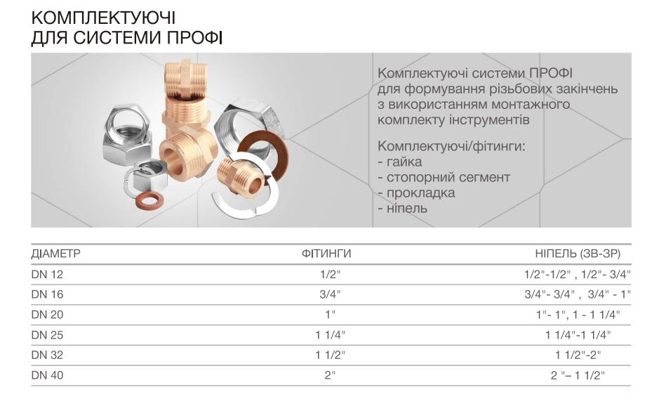 Гайка латунная Eco-Flex DN40 с никелевым покрытием 2" (PFN040) - фото 4