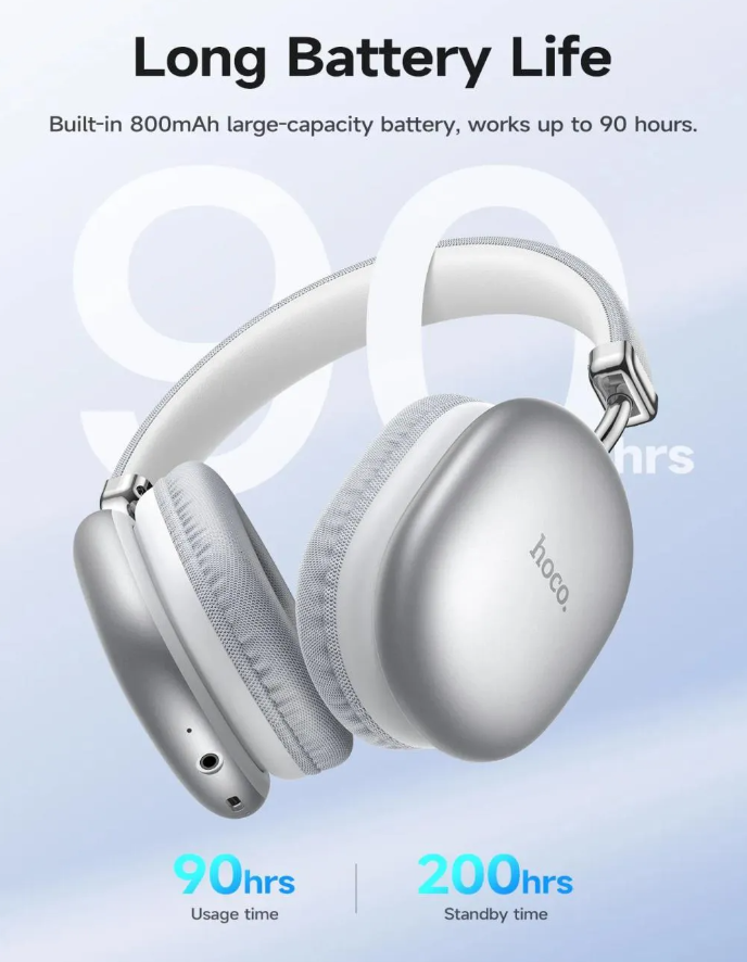 Навушники бездротові Hoco W35 Max Joy BT headphones BT5.3/AUX/TF 90h з мікрофоном Срібний - фото 4