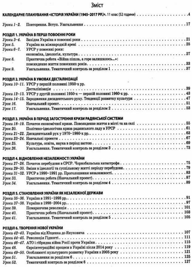 Учебник Мой конспект. История Украины. 11 класс. Уровень стандарта ИПМ035 (9786170035981) - фото 2