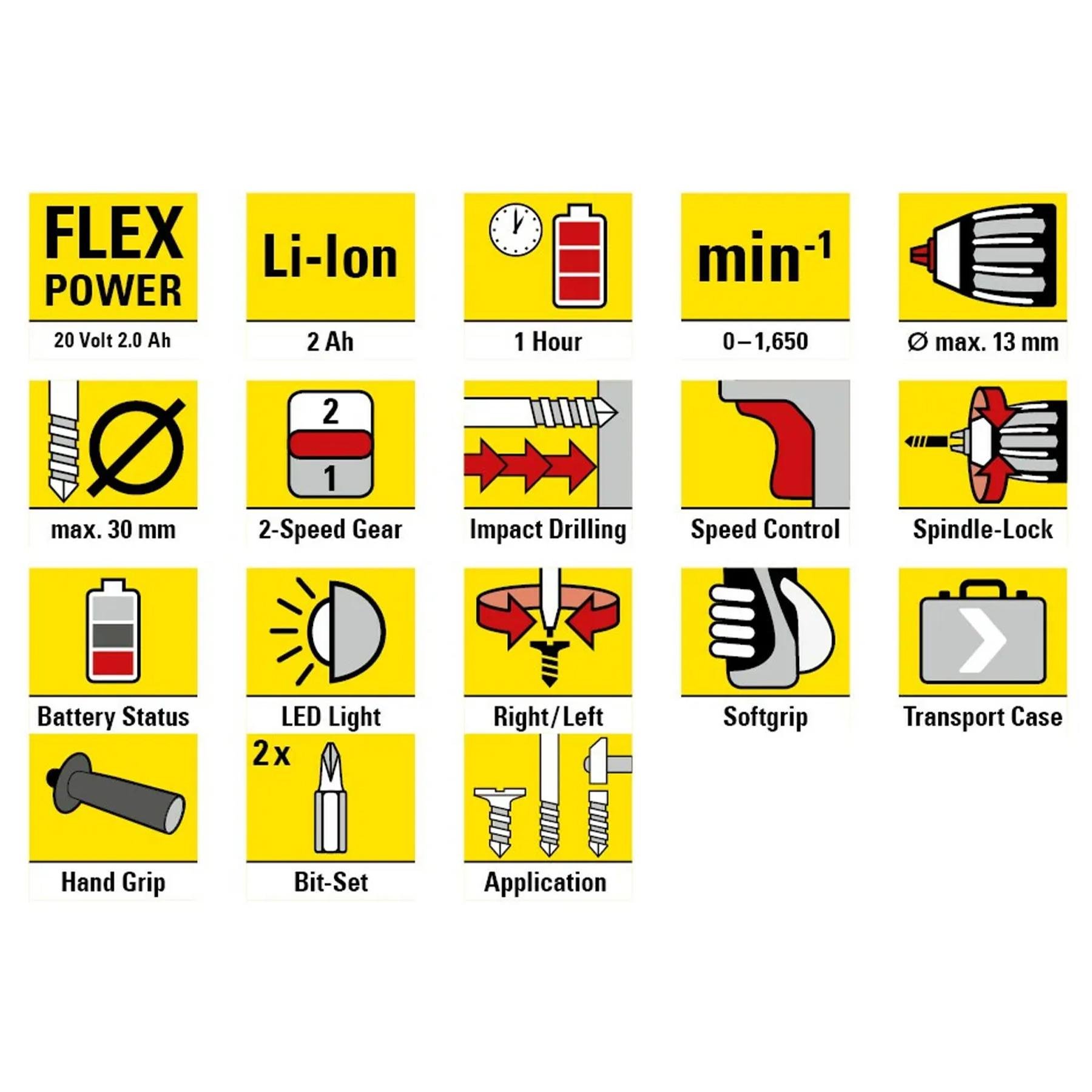 Дриль-шурупокрут акумуляторний Trotec PHDS 11-20V ударний з кейсом (4410000502) - фото 10