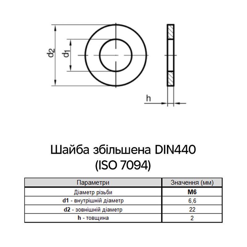 Шайба збільшена плоска Metalvis М6 DIN440 ⌀ 22 мм 2 мм сталь/білий цинк 1000 шт. (7D20000007D0620000) - фото 2