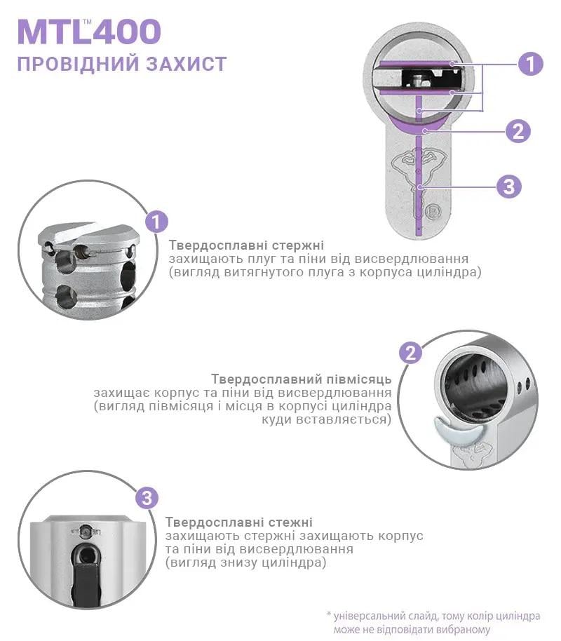 Циліндр Mul-T-Lock DIN_KT XP MTL400 90 NST 45x45T (13500744) - фото 4