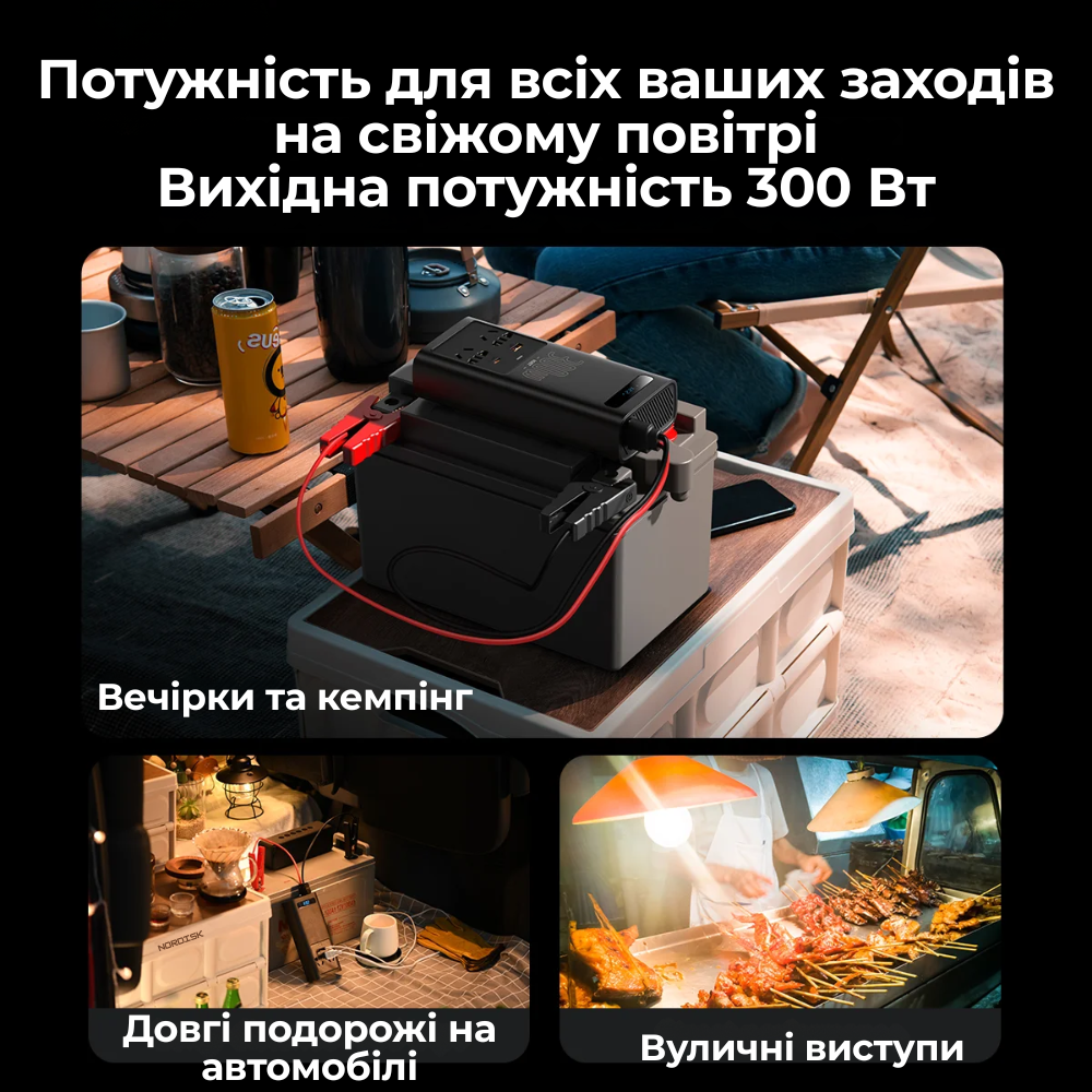 Автомобільний інвертор напруги BASEUS Inverter 2 розетки 500W 12/220V (CGNB000101) - фото 15