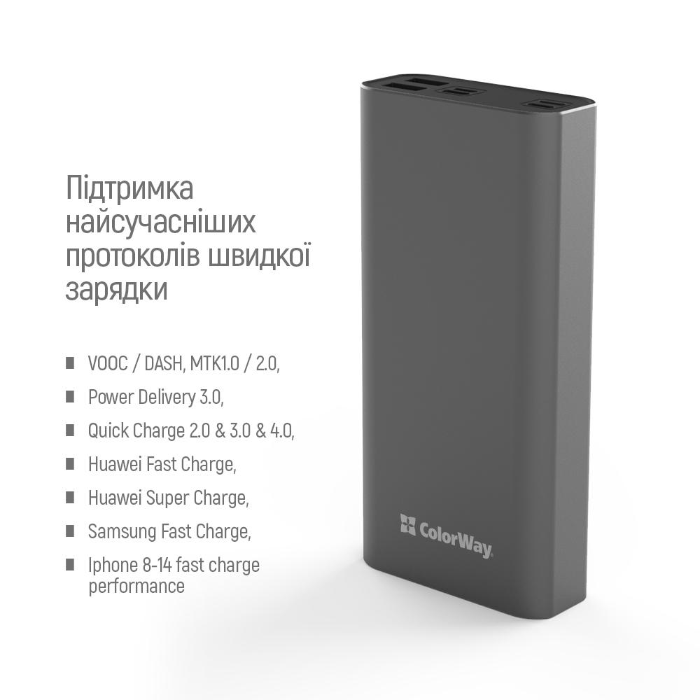 Повербанк ColorWay Full USB QC3.0 + USB-C Power Delivery 22,5 W 20000 mAh Gray (CW-PB200LPH3GR-PDD) - фото 7