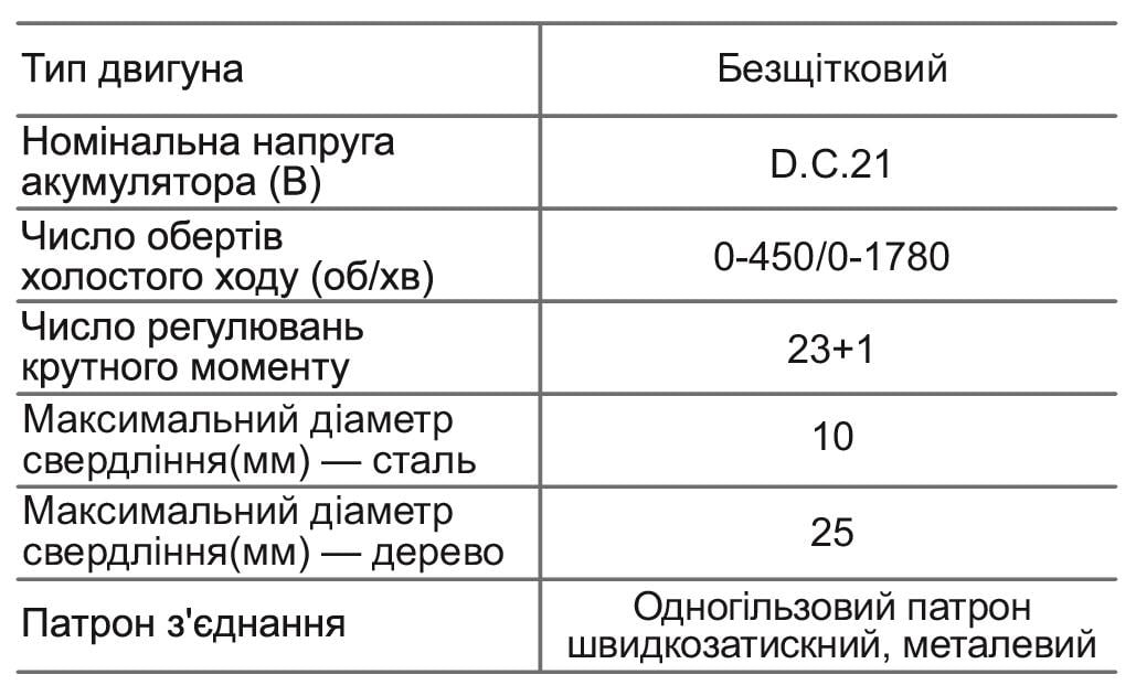 Шуруповерт аккумуляторный универсальный Zegor CDAX-21BL/21В/50 Нм/две скорости/2 батареи 21 В 2 Ач/Реверс/Подсветка - фото 13 Шуруповерт аккумуляторный универсальный Zegor CDAX-21BL/21В/50 Нм/две скорости/2 батареи 21 В 2 Ач/Реверс/Подсветка - фото 13