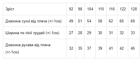 Сукня для дівчинки Носи Своє 104 см М'ятний (6293-036-v17) - фото 2