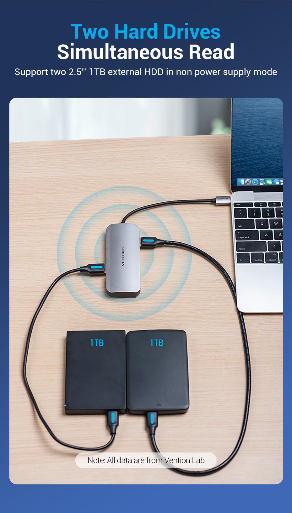 USB-хаб Vention Type-C-4x USB 3.0/Micro-USB/5 Гбит/с USB-C через Micro-B металлический Серый (TNAHB) - фото 6