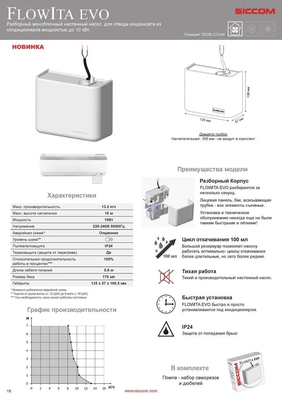 Конденсаційний насос для спліт-систем SICCOM Flowita EVO (18350904) - фото 5