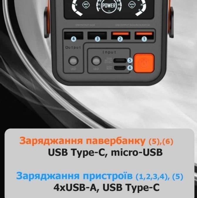 Батарея для ноутбука/планшета с быстрой зарядкой o2 project pd+qc 65w 60000 mah Черный (25062051) - фото 5
