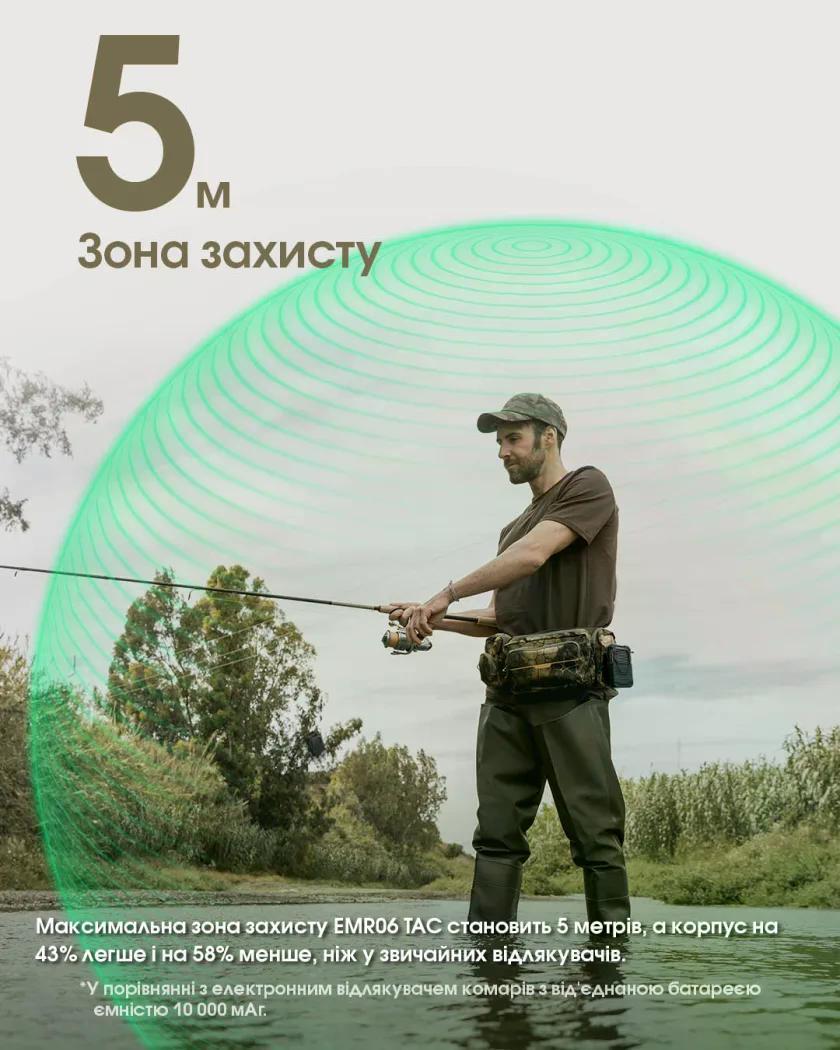 Фумігатор бездротовий Nitecore EMR06 TAC з вбудованим акмулятором 1800 мАг USB-C (2687394467) - фото 10 Фумігатор бездротовий Nitecore EMR06 TAC з вбудованим акмулятором 1800 мАг USB-C (2687394467) - фото 10