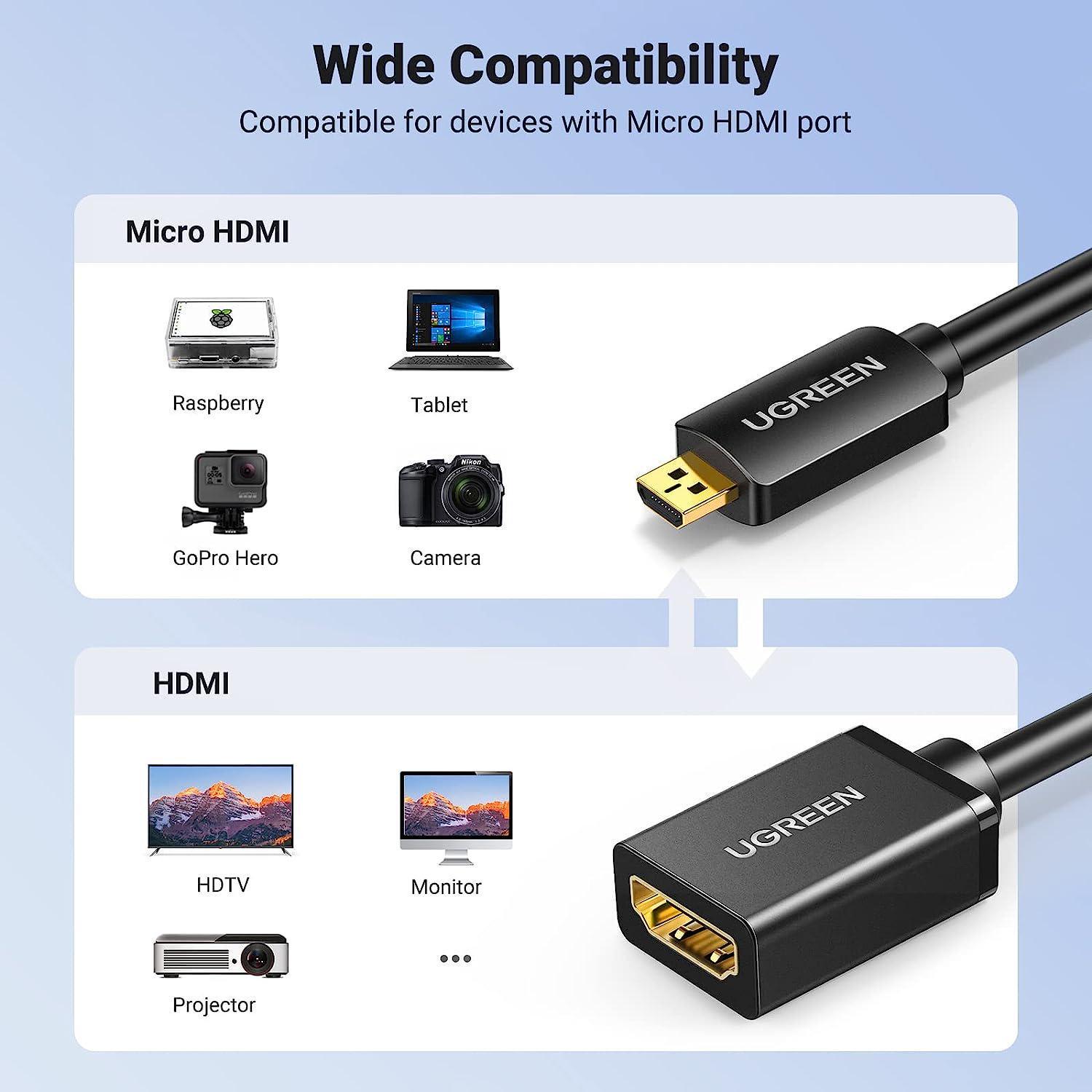 Перехідник UGREEN Micro HDMI-HDMI 4K 60Гц 1080p 120Гц 18 Гбіт/с HDMI-D-HDMI 2.0 HDR 3D Dolby Чорний (20134) - фото 5 Перехідник UGREEN Micro HDMI-HDMI 4K 60Гц 1080p 120Гц 18 Гбіт/с HDMI-D-HDMI 2.0 HDR 3D Dolby Чорний (20134) - фото 5