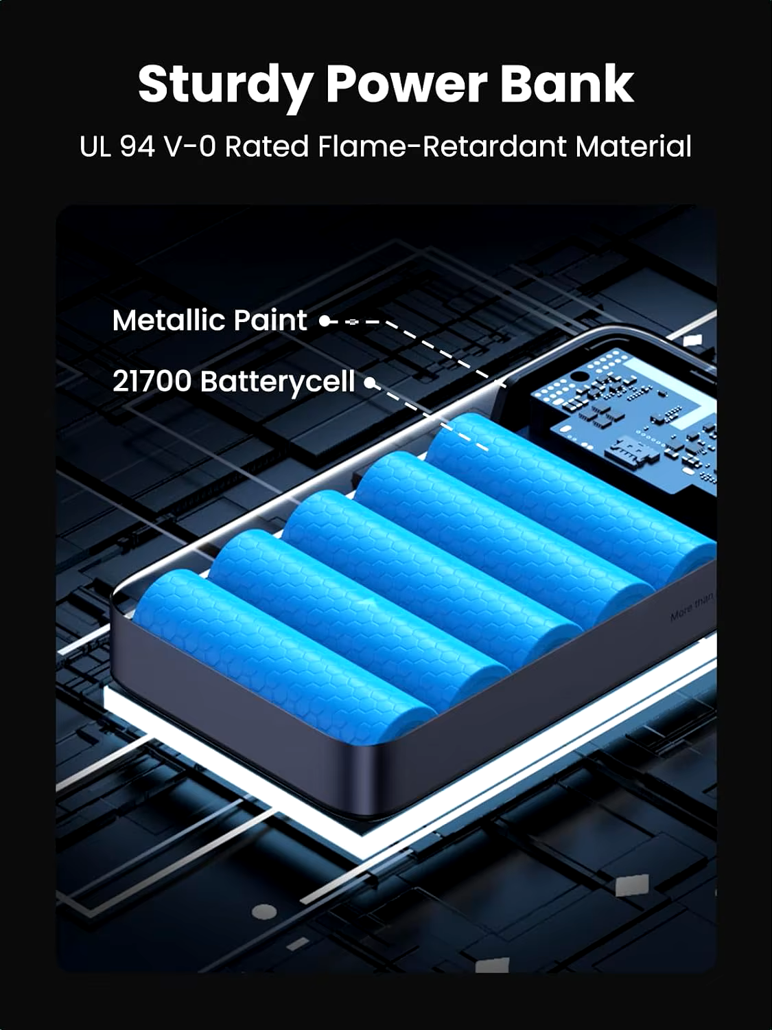 Зовнішній акумулятор Ugreen PB720 20000 mAh 100W (2000133) - фото 6