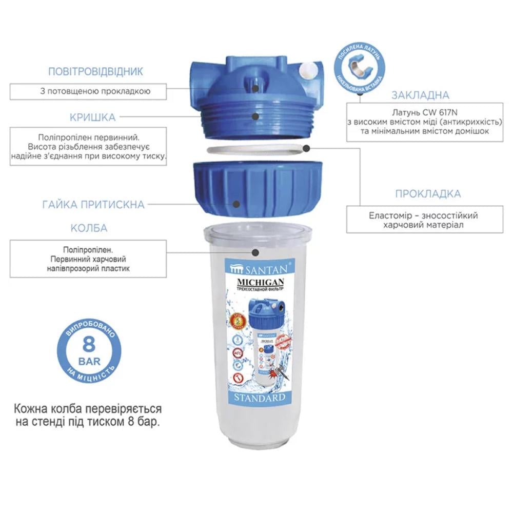 Фільтр для очищення води SANTAN Michigan 3PS 1/2" з картриджем (116037) - фото 3 Фільтр для очищення води SANTAN Michigan 3PS 1/2" з картриджем (116037) - фото 3