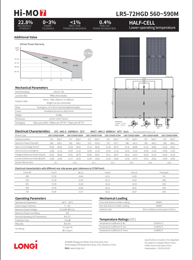 Сонячна панель Longi Solar LR5-72HGD-585M 585 Вт - фото 2 Сонячна панель Longi Solar LR5-72HGD-585M 585 Вт - фото 2
