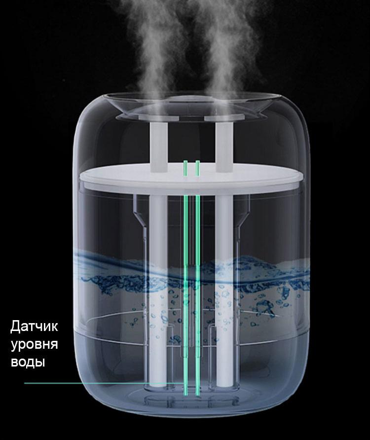 Увлажнитель воздуха ультразвуковой Alto-101 с ультрафиолетовой бактерицидной лампой Белый (M09) - фото 12 Увлажнитель воздуха ультразвуковой Alto-101 с ультрафиолетовой бактерицидной лампой Белый (M09) - фото 12