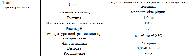 Грунтовка глубокого проникновения TM Solast Aquamarine 1 л - фото 2