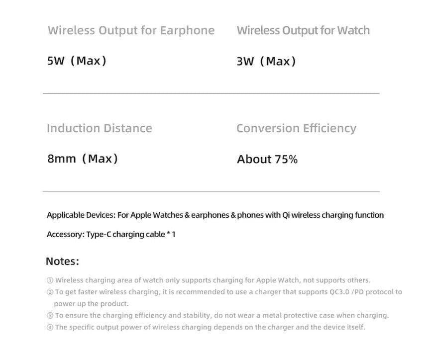 Зарядний пристрій бездротовий Usams US-CD190 15W Desktop Wireless Charger (CD190WXC01) - фото 16