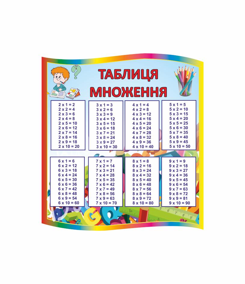 Стенд Vivay Таблица умножения 74x67,5 см (27293878)