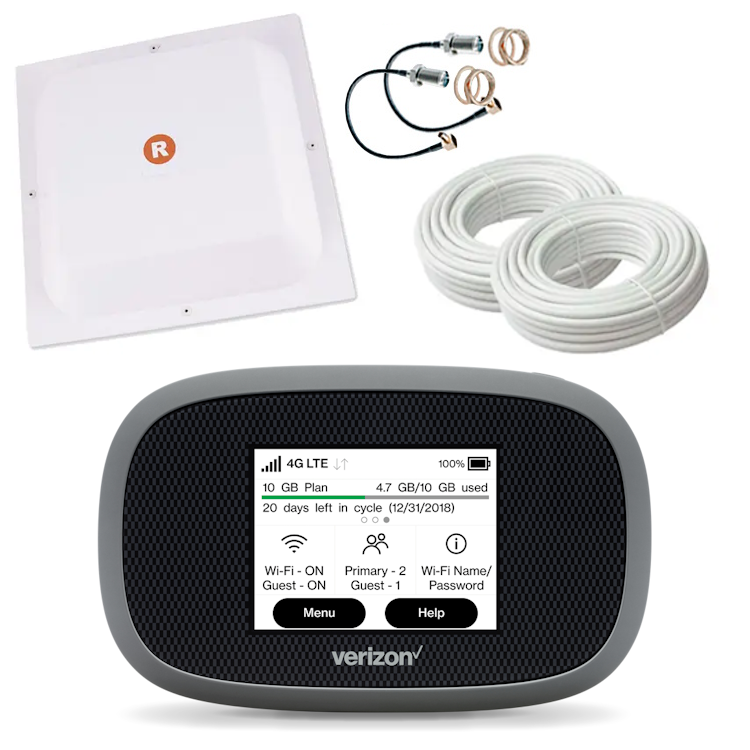 Комплект интернета Novatel 8800L 4G Wi-Fi MiFi с MIMO антенной 17 dB (529)