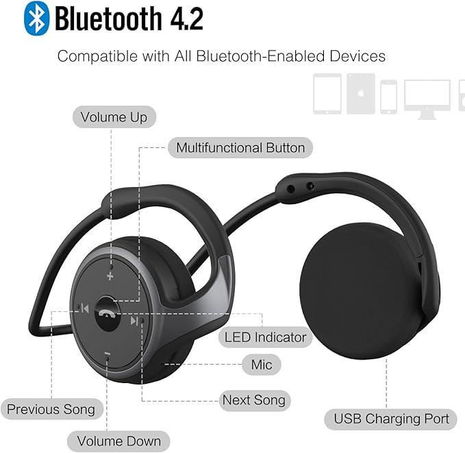 Навушники Bluetooth RTUSIA із вбудованим мікрофоном - фото 2 Навушники Bluetooth RTUSIA із вбудованим мікрофоном - фото 2
