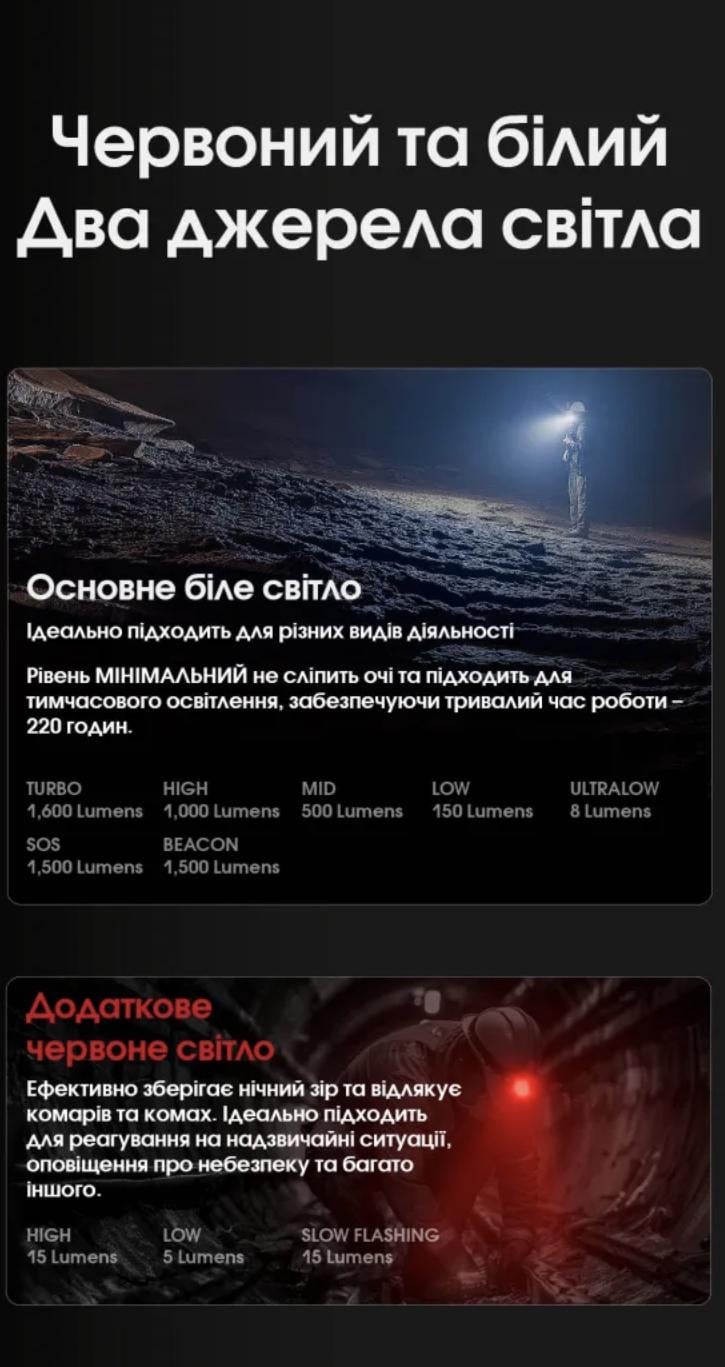 Ліхтар налобний Nitecore HC70 UHE USB Type-C (28436326) - фото 5 Ліхтар налобний Nitecore HC70 UHE USB Type-C (28436326) - фото 5