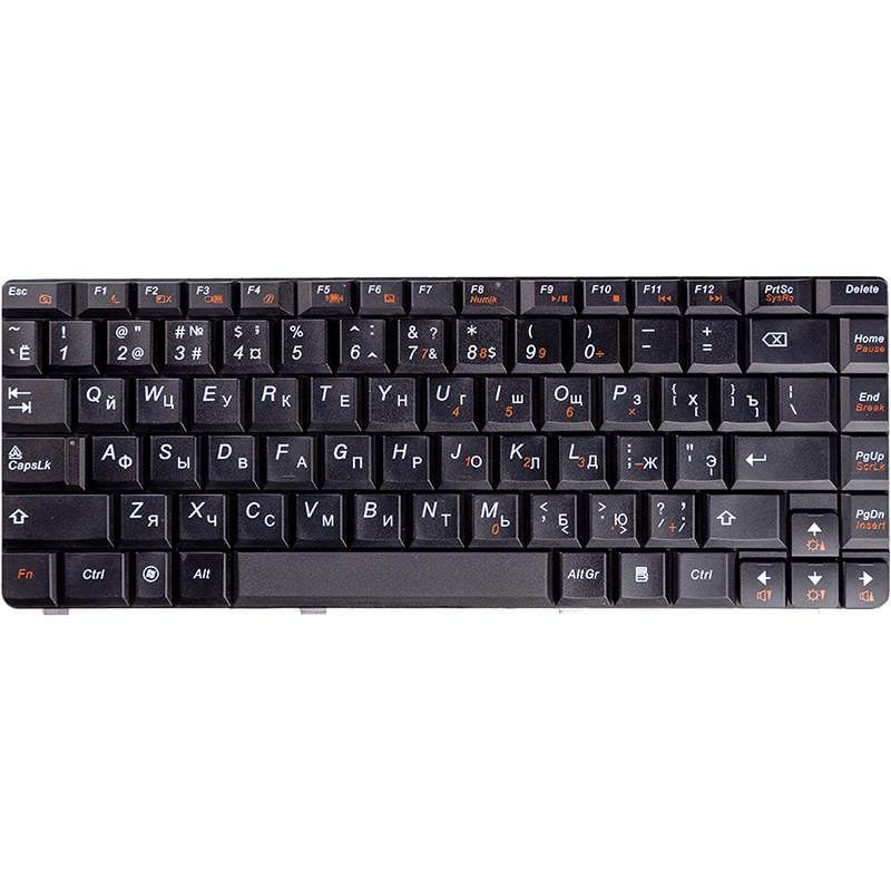 Клавиатура Power для ноутбука Lenovo G460 G465 Черный