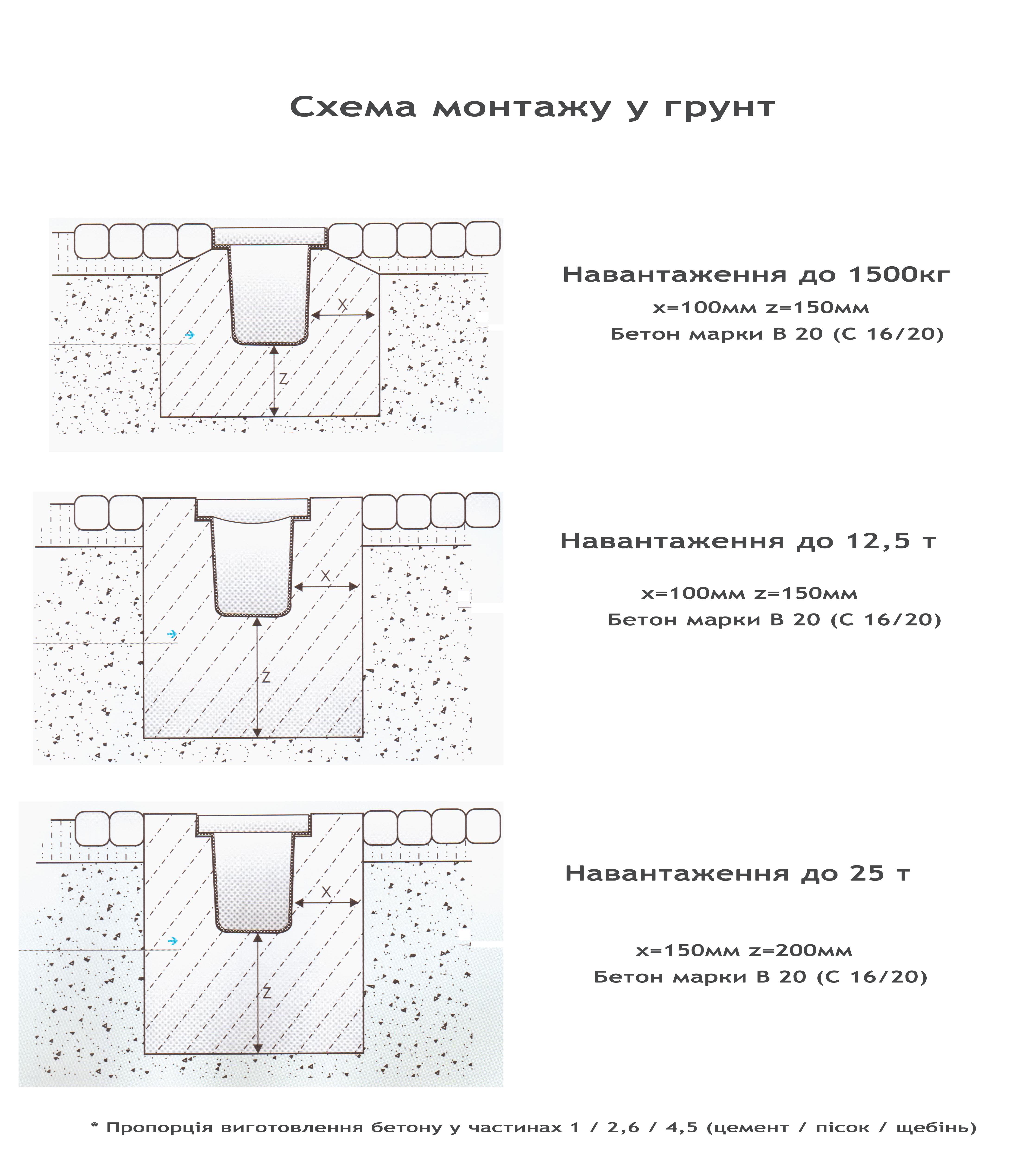 Вловлювач піску для водовідвідної системи Камп 90 мм (00026) - фото 6