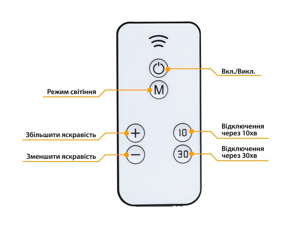 Лампа світлодіодна Mealux DL-18 - фото 3