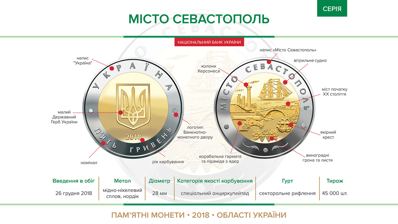 Колекційна монета НБУ "Місто Севастополь" (995404603) - фото 3