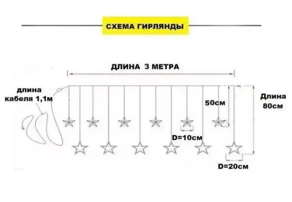 Гирлянда-штора Звезды Звездопад на пульте дистанционного управления 3 м Разноцветный (2431241885) - фото 4