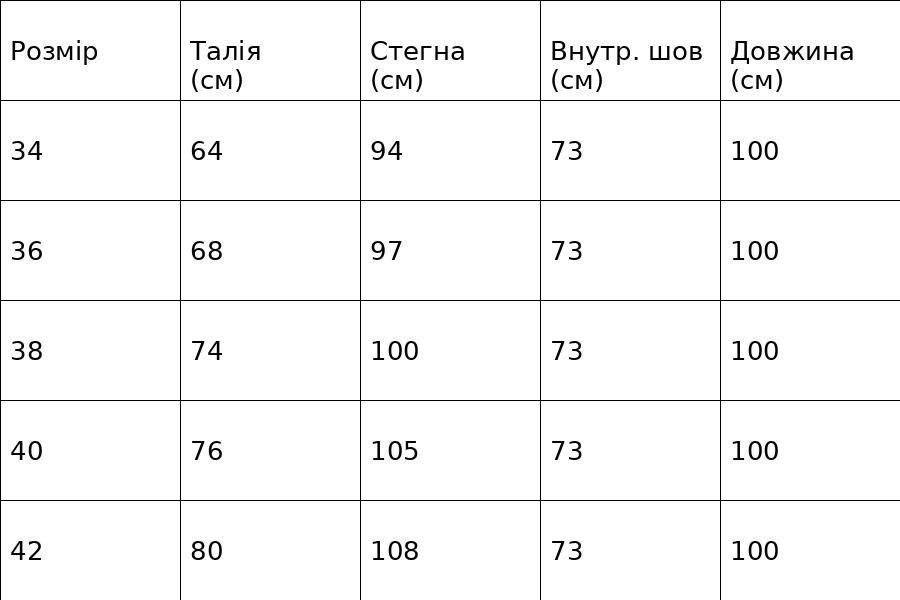 Джинси жіночі ITS Basic 3077 MOM з россипом камінців р. 42 Блакитний (1936) - фото 10