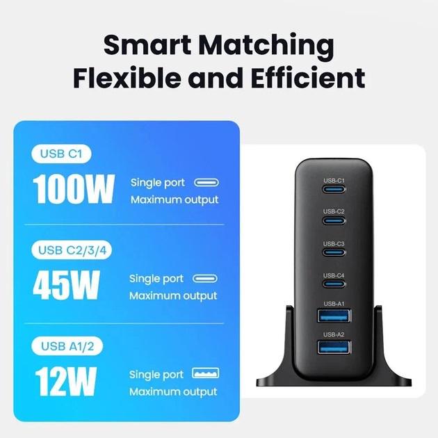 Зарядное устройство для Asometech 160W 6в1 для Macbook/Lenovo/Asus/Dell/HP/Android/iPad - фото 3