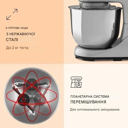 Кухонный комбайн тестомес KLARSTEIN Bella Pico 2G 1300 Вт (10036469) - фото 4 Кухонный комбайн тестомес KLARSTEIN Bella Pico 2G 1300 Вт (10036469) - фото 4