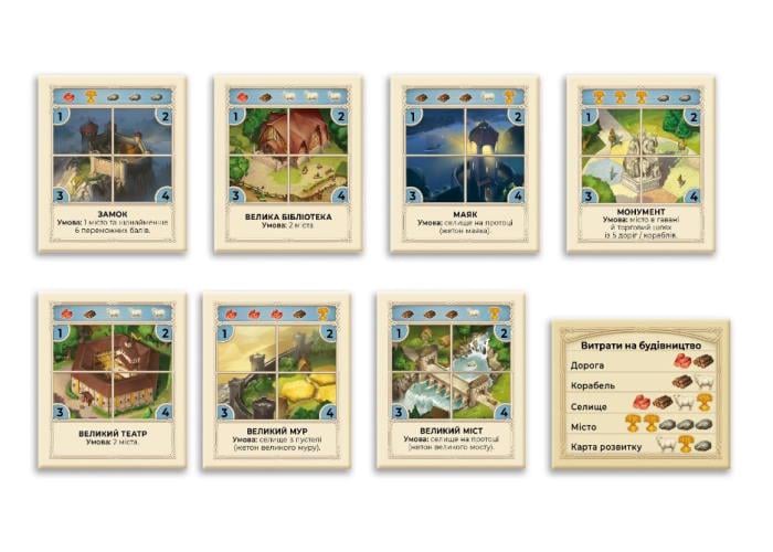 Настільна гра CATAN Мореплавці (R102UA) - фото 5 Настільна гра CATAN Мореплавці (R102UA) - фото 5