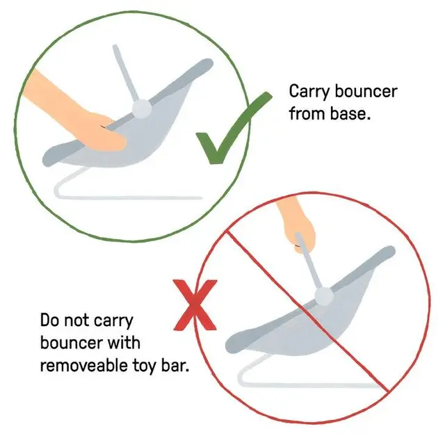 Шезлонг-гойдалка Ingenuity Flora the Unicorn 2в1 дитячий - фото 6