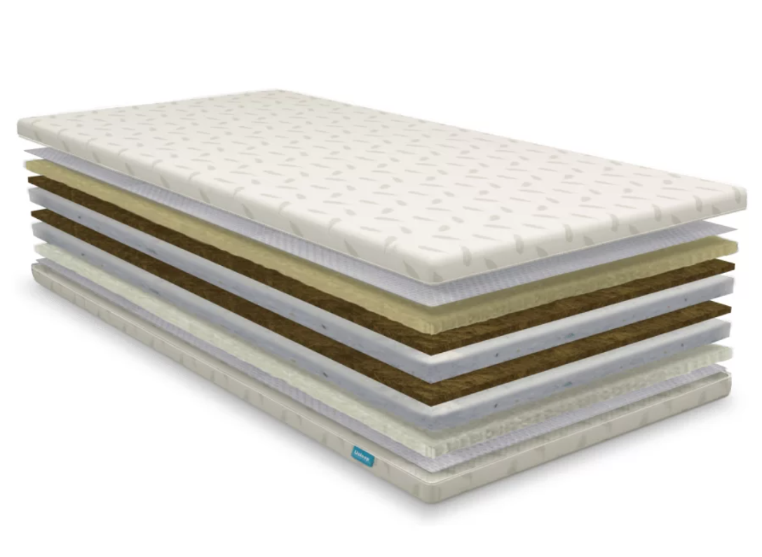 Матрац ортопедичний Luxe Kokos 120x190 см - фото 2 Матрац ортопедичний Luxe Kokos 120x190 см - фото 2
