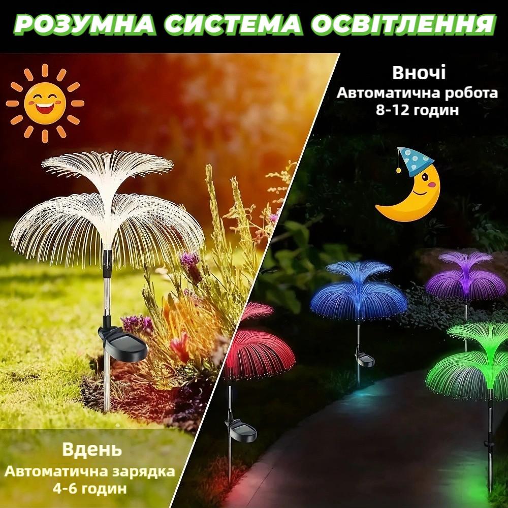 Фонтан-світильник каскадний квітка-медуза двошарова зміна 7 кольорів декор з підсвіткою - фото 5