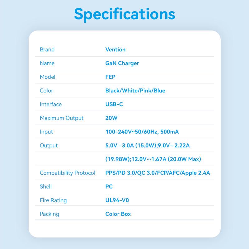 Зарядное устройство для Vention 20W GaN III Type-C 1C EU быстрая зарядка 20Вт Белый (FEPW0-EU) - фото 8