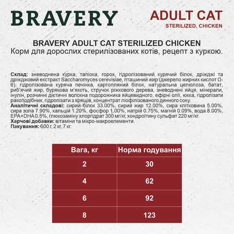 Корм для стерилізованих кішок Bravery Chicken Sterilized з куркою 600 г (19793392) - фото 2 Корм для стерилізованих кішок Bravery Chicken Sterilized з куркою 600 г (19793392) - фото 2
