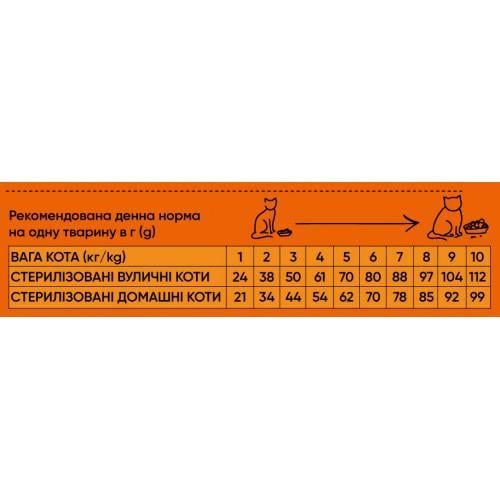 Корм для кошек сухой Half&Half с говядиной 2 кг - фото 3 Корм для кошек сухой Half&Half с говядиной 2 кг - фото 3