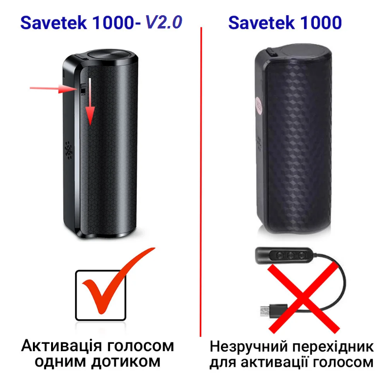 Диктофон Savetek 1000 v2.0 с голосовой активацией записи 32 ГБ (1280077636) - фото 2 Диктофон Savetek 1000 v2.0 с голосовой активацией записи 32 ГБ (1280077636) - фото 2