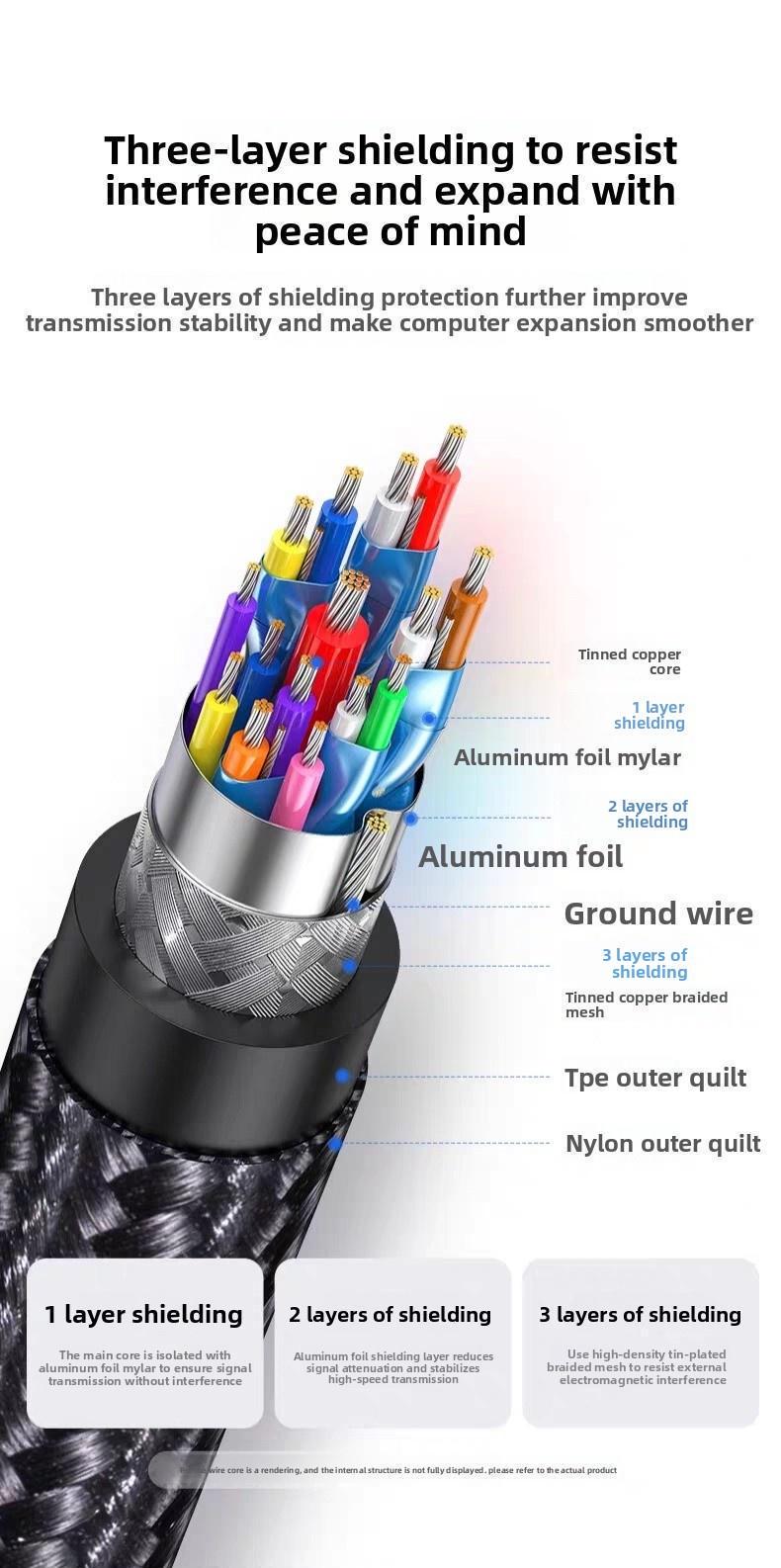 Хаб USB-C Ugreen 30 см 8K 30Hz HDMI Темно-сірий (55610) - фото 16