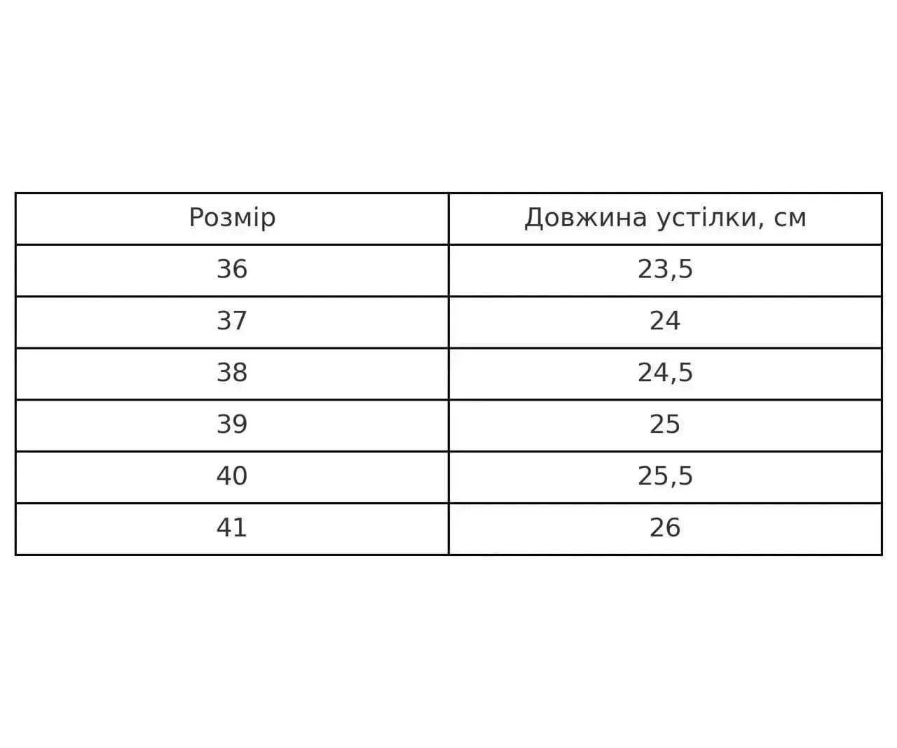 Угги женские Hengji 56-1 с манжетом носком на высокой подошве р. 40 Черный (5154) - фото 10 Угги женские Hengji 56-1 с манжетом носком на высокой подошве р. 40 Черный (5154) - фото 10