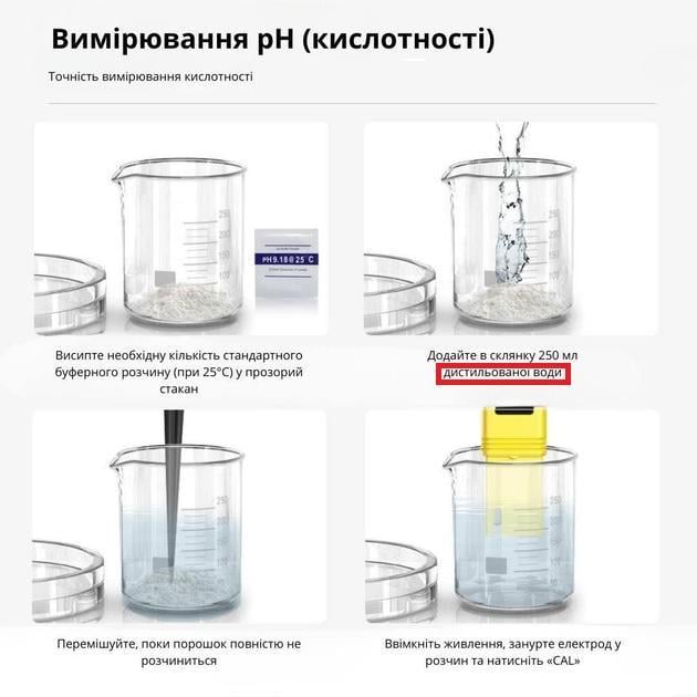 Тестер аналізатор кислотності води PH-метр портативний з автокалібруванням Yellow (НР051091) - фото 4