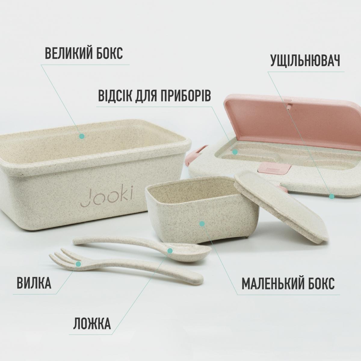 Подарочный набор для девочки FairyBox (2563) - фото 3 Подарочный набор для девочки FairyBox (2563) - фото 3