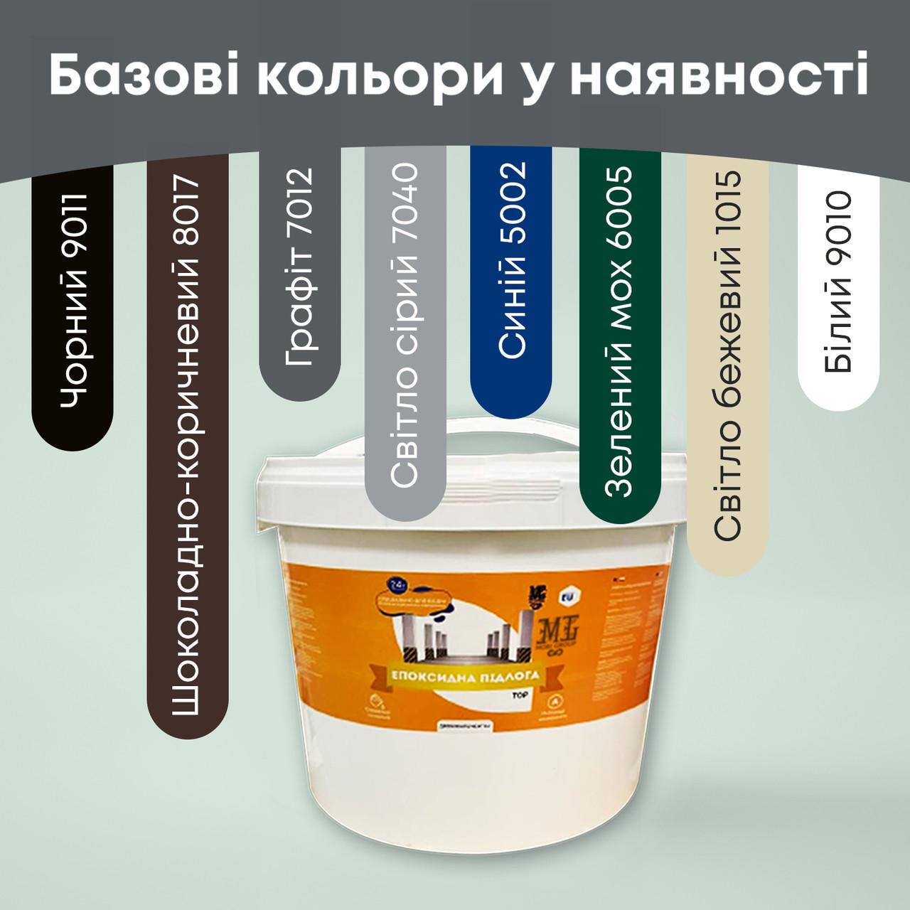 Епоксидна підлога наливна 4,5 Світло-сірий (23916030) - фото 10
